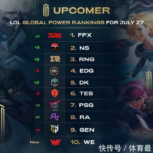 在这样的状 在这样的状