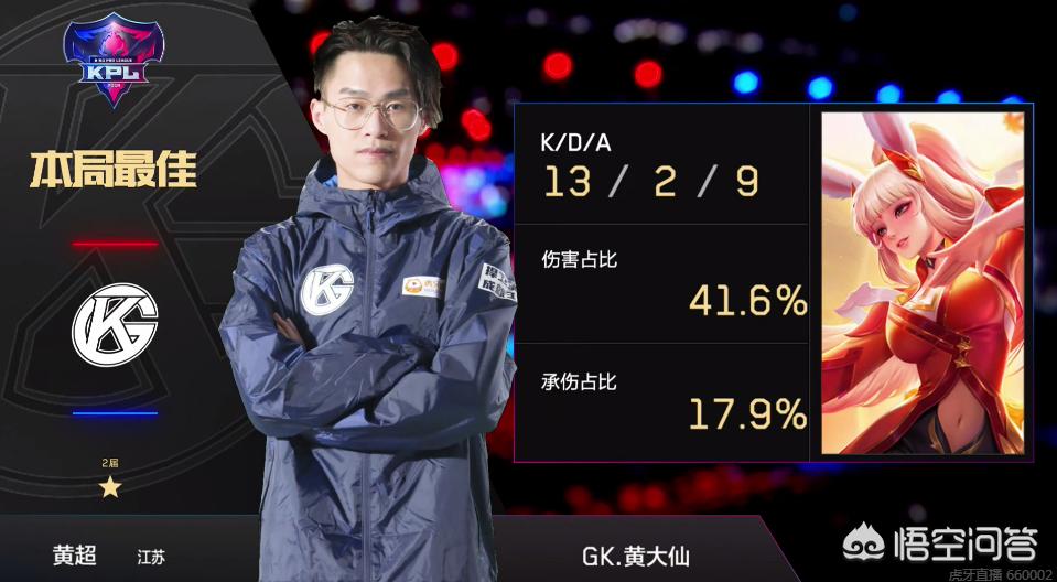 通过引进这 通过引进这